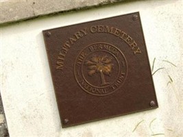 Saint Georges Military Cemeteries