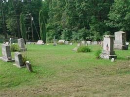 Saint Jacob Cemetery