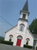 Saint James Church Cemetery