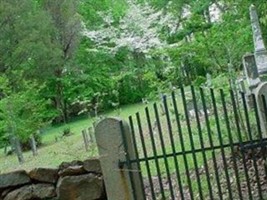 Saint James Episcopal (Mills Cemetery) Saint James Episcopal (Mills Cemetery)