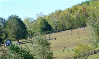 Saint Joachim Cemetery Saint Joachim Cemetery