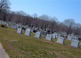 Saint John Catholic Cemetery