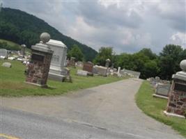 Saint Johns Union Cemetery (Robeson Twp)