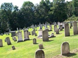 Saint Johns Church Cemetery