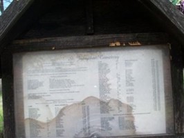 Saint Josaphat Cemetery