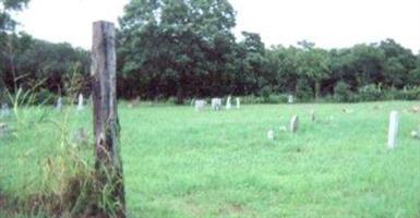 Saint Luke Cemetery