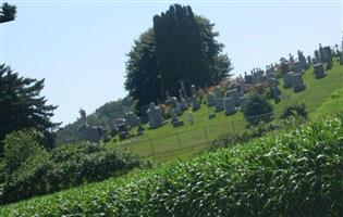 Saint Lukes Catholic Cemetery (Old)