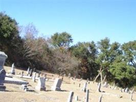 Saint Peter Lutheran Church Cemetery