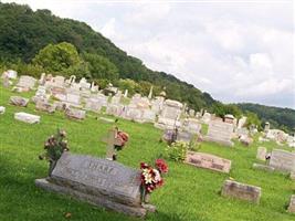 Saint Matthews Lutheran Cemetery