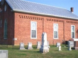 Saint Michaels Church Cemetery