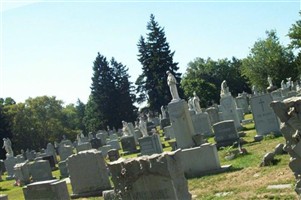 Saint Nicholas Cemetery