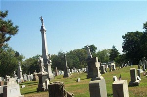 Saint Nicholas Cemetery