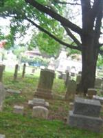 Old Saint Pauls Church Cemetery