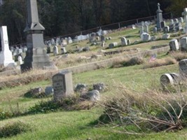 Saint Peters Catholic Cemetery