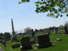 Saint Peters UCC Church Cemetery