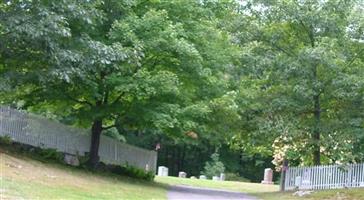 Saint Peters Episcopal Cemetery