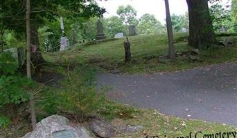 Saint Peters Episcopal Cemetery