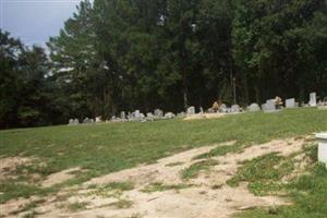 Saint Rose of Lima Church Cemetery