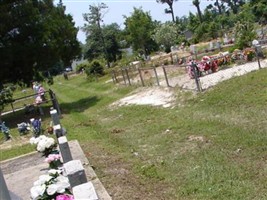 Saint Stephens Cemetery