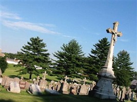 Saint Wendel Church Cemetery
