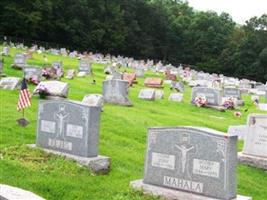 Saints Cyril and Methodius Cemetery