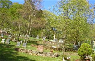 All Saints Memorial Church Cemetery