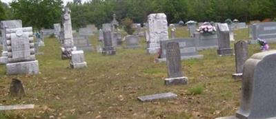 New Salem Baptist Church Cemetery