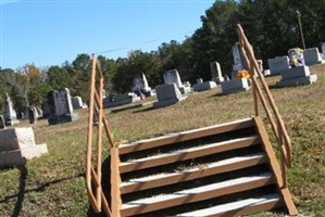 Salem Baptist Church Cemetery