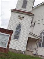 Salem Reformed Church Cemetery