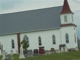 Salem Reformed Church Cemetery