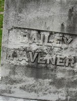 Sallie B. Havener Sallie B. Havener