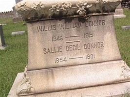 Sallie Cecil Conner