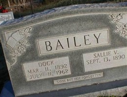 Sallie V. Bailey Sallie V. Bailey