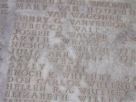 Sally Benedict West