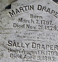 Sally Draper Sally Draper