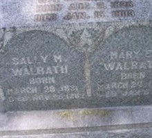 Sally M Walrath