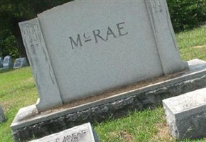 Sam P. McRae, Jr Sam P. McRae, Jr