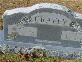 Sam W Cravey Sam W Cravey