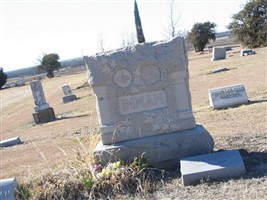 Sam W Inman, Jr