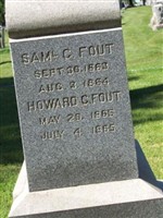 Saml. C Fout Saml. C Fout