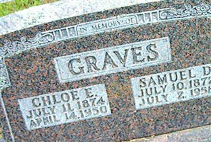 Samual D. Graves