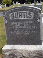 Samuel A. Burtis