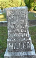 Samuel Appleton Miller Samuel Appleton Miller