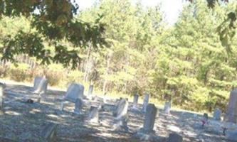 Samuel S. Black Family Cemetery