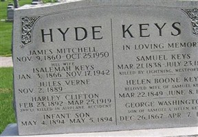 Samuel Keys Samuel Keys