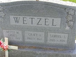 Samuel S Wetzel Samuel S Wetzel