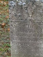 Samuel Sheldon Titus