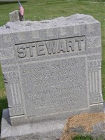 Samuel Stewart Samuel Stewart