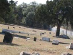 San Marcos-Blanco Cemetery