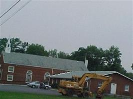 Sand Run Baptist Church Cemetery